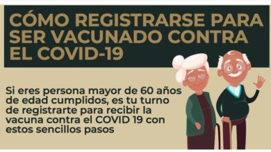 Cómo registrarse para ser vacunado contra el Covid