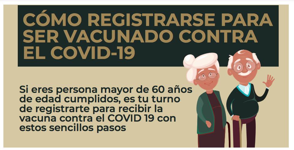 Cómo registrarse para ser vacunado contra el Covid