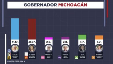 PREP a gobernador de Michoacán