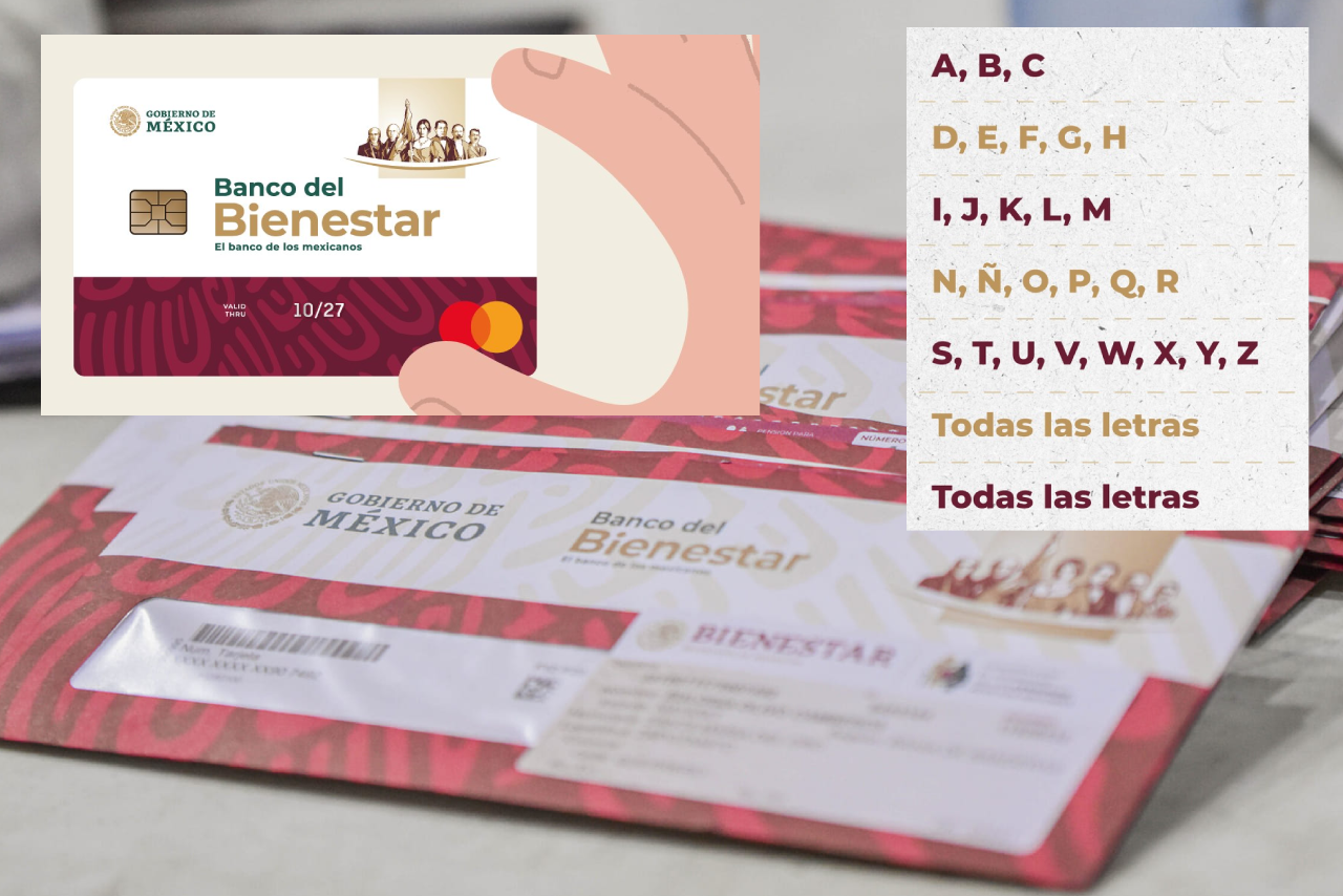 Foto de la Pensión del Bienestar, cuyo registro comenzó en diciembre.