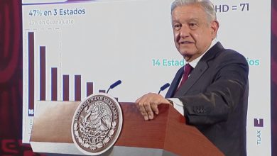 El Presidente Andrés Manuel López Obrador así lo consideró en medio del cruce de acusaciones que se han dado en todos los niveles tras el asesinato de la candidata de Morena a la presidencia municipal de Celaya, Gisela Gaytán. Foto: Presidencia