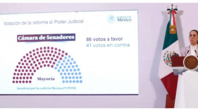 La presidenta de México, Claudia Sheinbaum dijo que el paro del Poder Judicial afecta la seguridad.