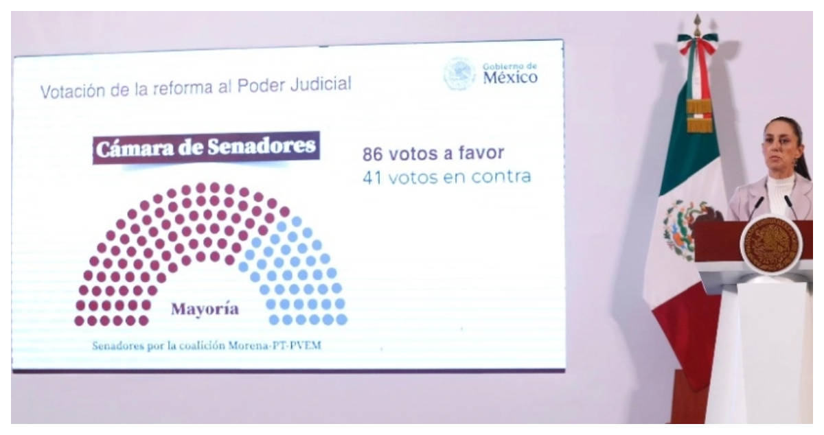 La presidenta de México, Claudia Sheinbaum dijo que el paro del Poder Judicial afecta la seguridad.